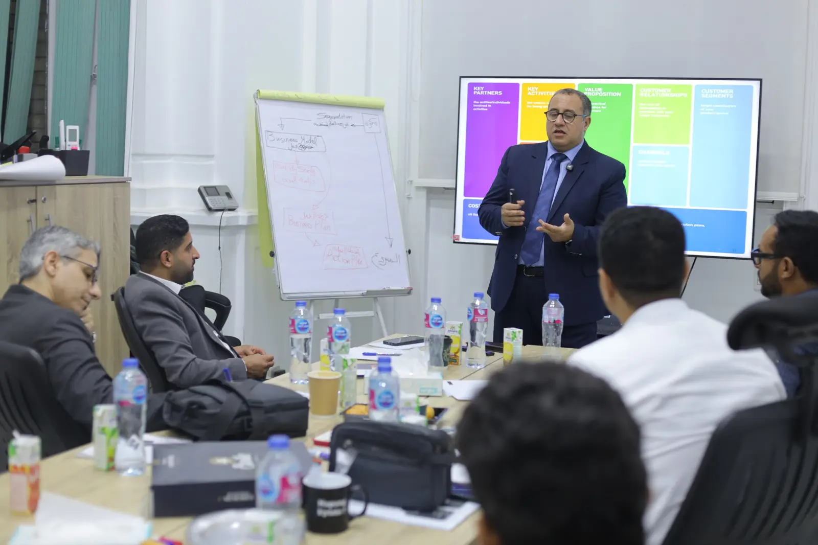 ورشة نموذج العمل التجاري مع مجموعة من المديرين